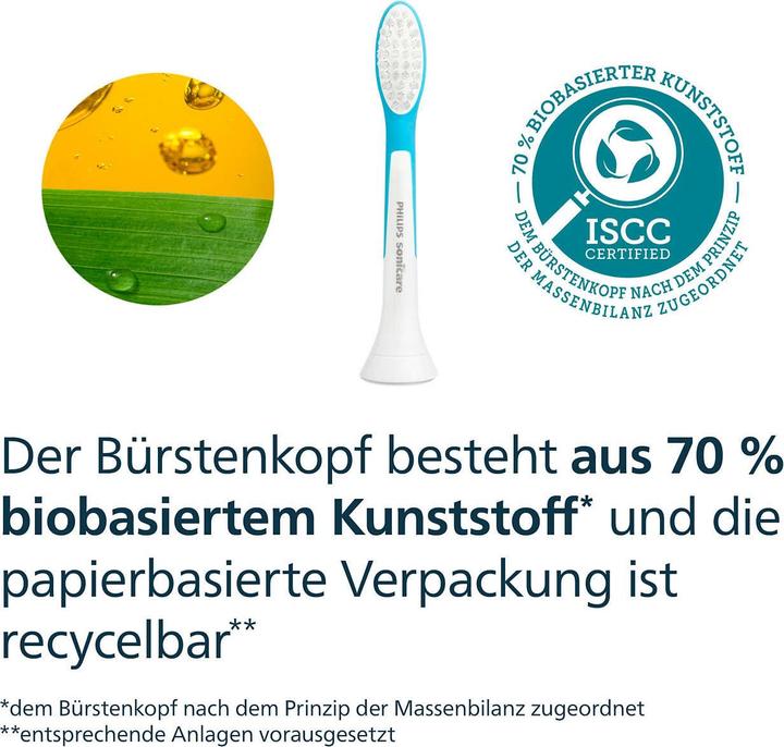 Immagine prodotto Philips Sonicare For Kids (4 x)
