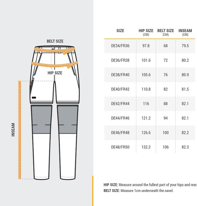 Nutritional values and ingredients Forclaz TREK 100 (31)