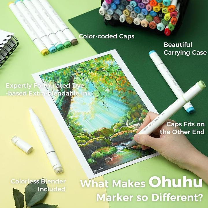 Actual product image Ohuhu Art marker (Multicoloured, 6 mm, 60 x)