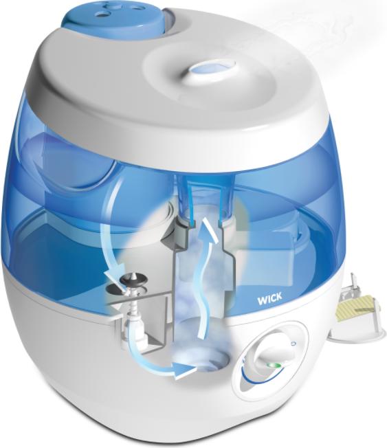 Actual product image Vicks SweetDreams VUL575E4 (35 m²)