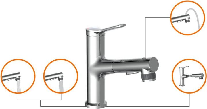 Produktbild Eisl VARIABILE Waschtischarmatur