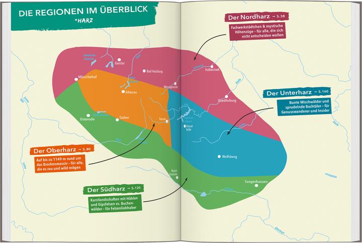 Immagine prodotto OUTDOOR GUIDE Reiseführer Harz (Tedesco, Jana Zieseniss, 2025)