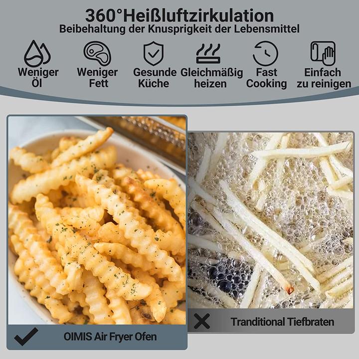 Actual product image Oimis Hot air fryer Oven