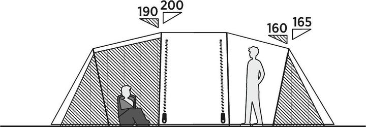 Actual product image Easy Camp Tunnel tent Huntsville Twin 600 (Tunnel tent, 14.20 kg, 6 persons)