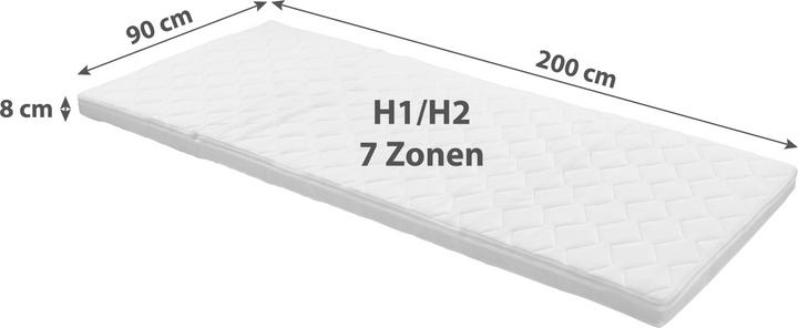 Image du produit Primatex Topper (90 x 200 cm)