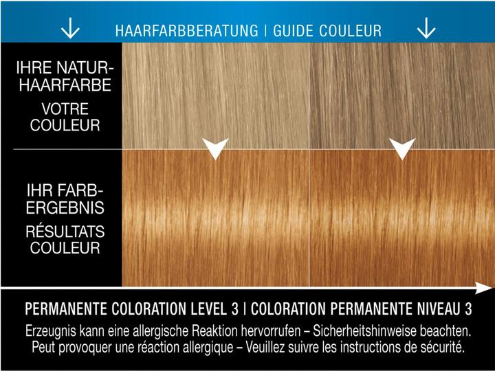 Produktbild Syoss Permanentes Blond (8-7 Honigblond)