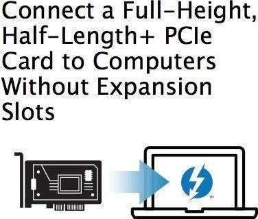 Produktbild Sonnet Echo Express SE I (PCI-Express)