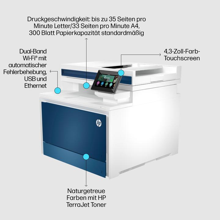 Produktbild HP Color LaserJet Pro MFP 4302dw (Laser, Farbe)