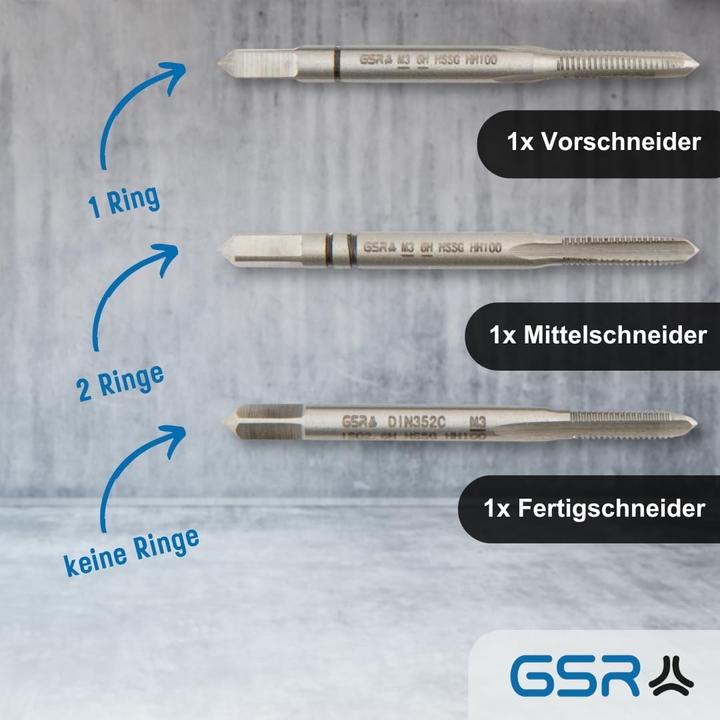 Immagine prodotto GSR Handgewindebohrer-Satz M1