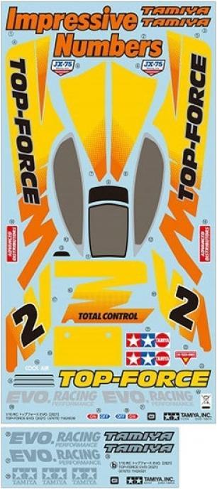 Produktbild Tamiya Buggy Top-Force Evo (Kit)