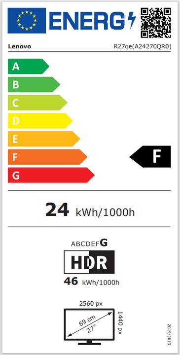 Etichetta energetica Lenovo Legione R27qe (2560 x 1440 pixel, 27")