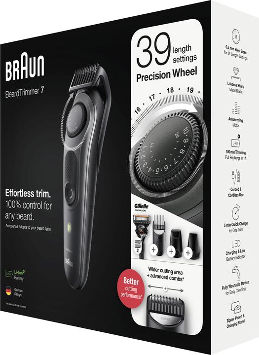 Actual product image Braun BT7340