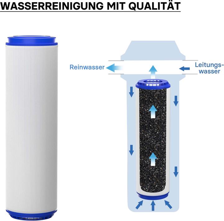 Produktbild Naturewater UDF-10A Aktivkohle Granulat 10" 254mm Wasserfilter Umkehrosmose
