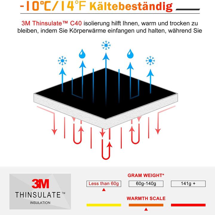 Produktbild Dr. Warm Beheizte Handschuhe