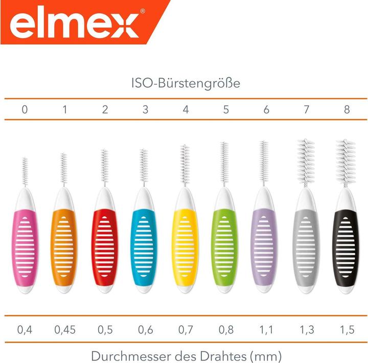 Actual product image Elmex Blue, size 3 (8 x, 3 mm)