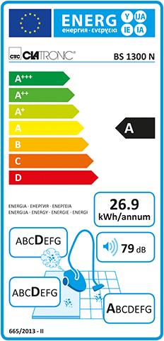 Energie-Label Clatronic BS 1300 N
