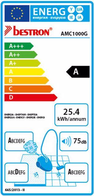 Etichetta energetica Bestron AMC1000G