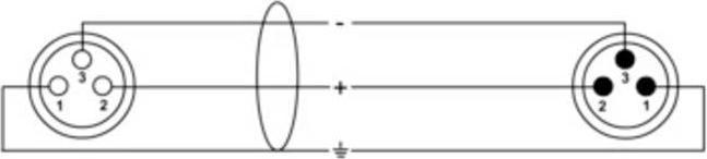 Immagine prodotto Cordial EM 2,5 FM XLR Verbindungskabel (1x XLR-Buchse 3 polig - 1x XLR-Stecker 3 (2.50 m)