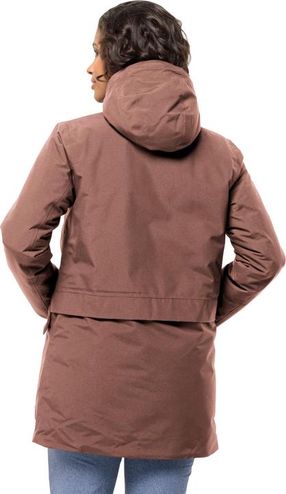 Actual product image Jack Wolfskin Tempelhof Coat W (XL)