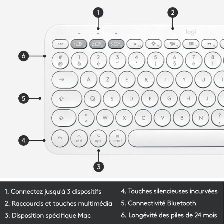 Actual product image Logitech K380 (CH, Wireless)