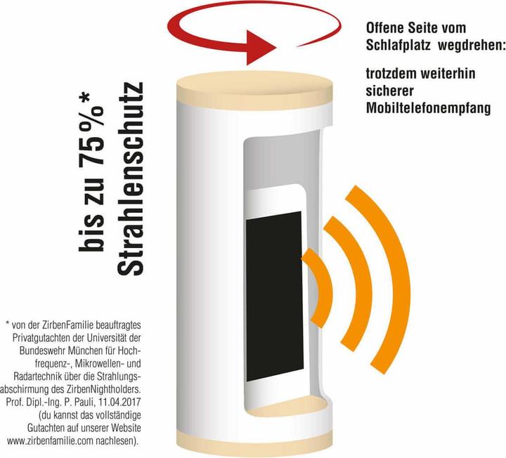 Actual product image ZirbenFamilie Nightholder WHITE