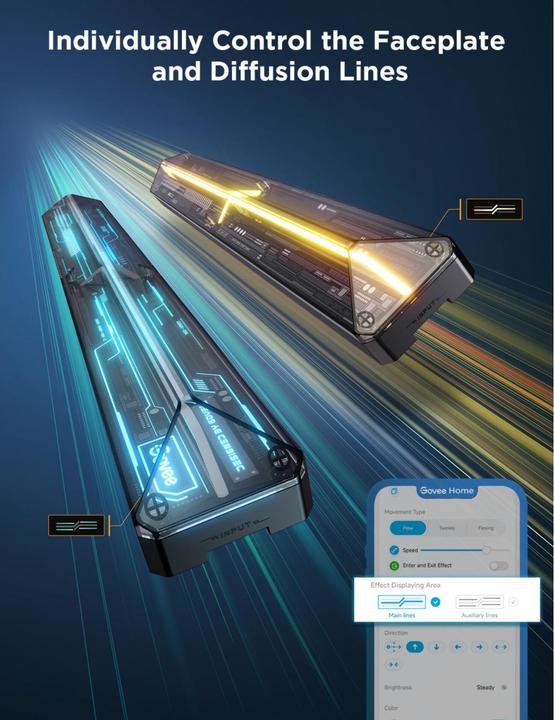 Image du produit Govee Gaming Wall light (100 lm)