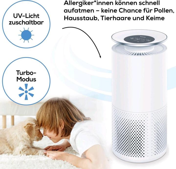 Actual product image Beurer LR 400 ² (69 m²)