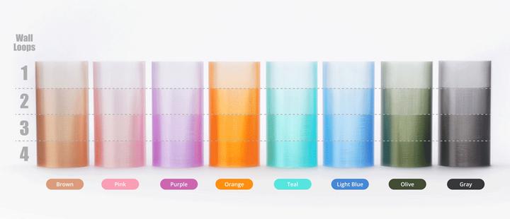 Produktbild Bambu Lab PETG Translucent (PETG, 1.75 mm, 1000 g, Türkis)