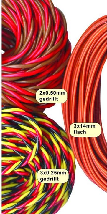 Produktbild Jamara Kabel JR gedrillt
