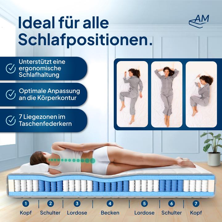 Produktbild AM Qualitätsmatratzen Premium 7-Zonen Taschenfederkern (140 x 220 cm, Federkern)