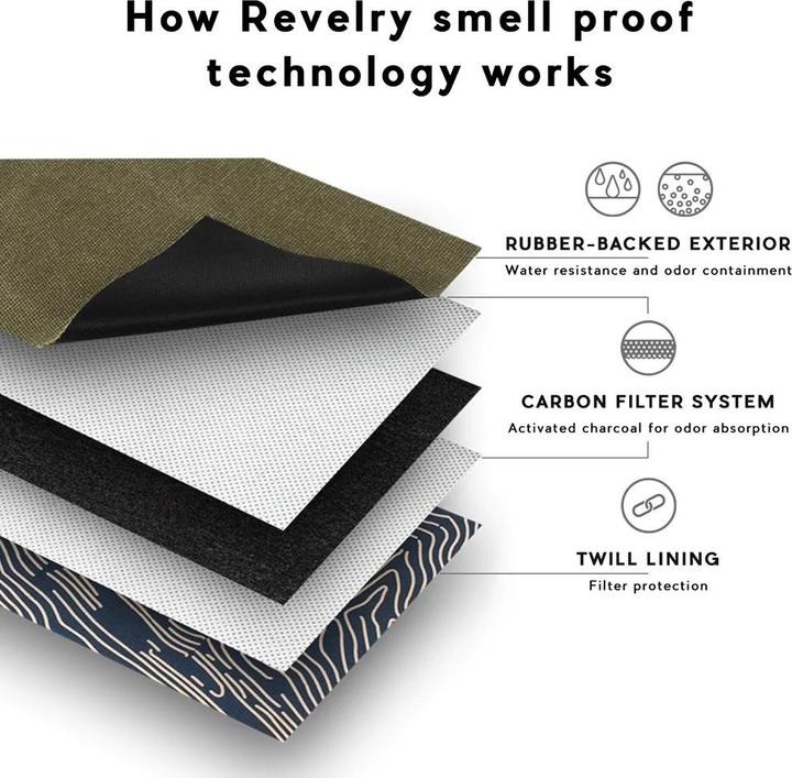 Produktbild Revelry The Escort (18 l)