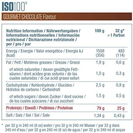 Valeurs nutritives et ingrédients Dymatize Iso 100 (Gourmet Chocolate, 1 pcs, 2264 g)