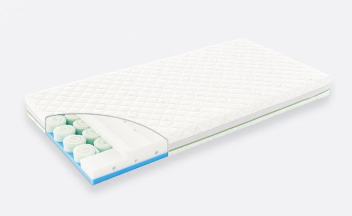 Actual product image Träumeland better dreams edition mattress lake (60 x 120 cm)