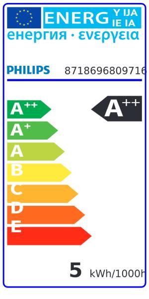 Energie-Label Star Trading System Decor Star Curtain Extra (0.90 m)