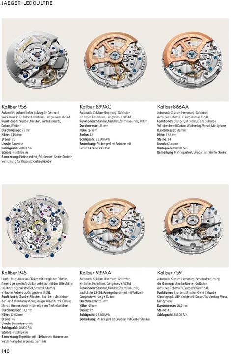 Immagine prodotto Armbanduhren Katalog 2021/2022 (Tedesco, Pietro Marrone, 2021)