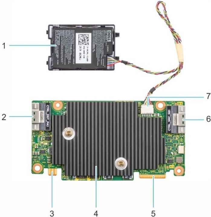 Immagine prodotto Dell PERC H755 - Kit cliente - Controller di archiviazione (RAID)