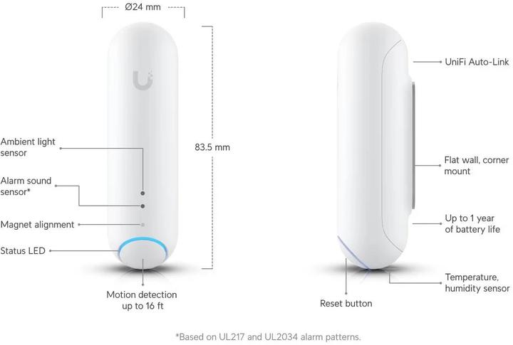 Produktbild Ubiquiti UniFi UP-Sense (15 m)