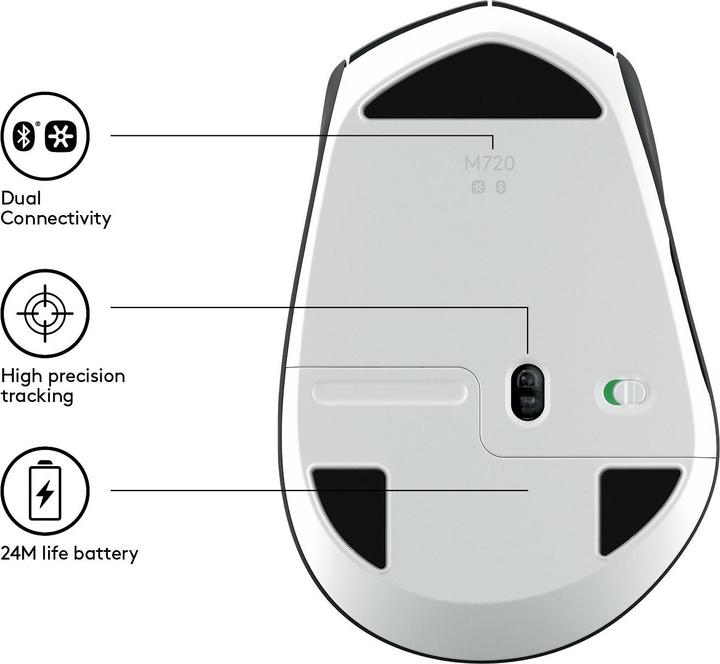 Produktbild Logitech M720 Triathlon (Kabellos)