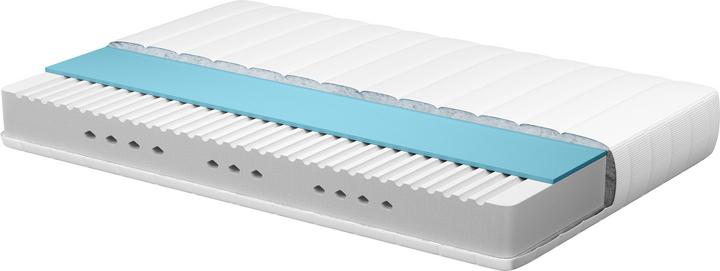 Actual product image Beliani Happiness (80 x 200 cm, Foam core)