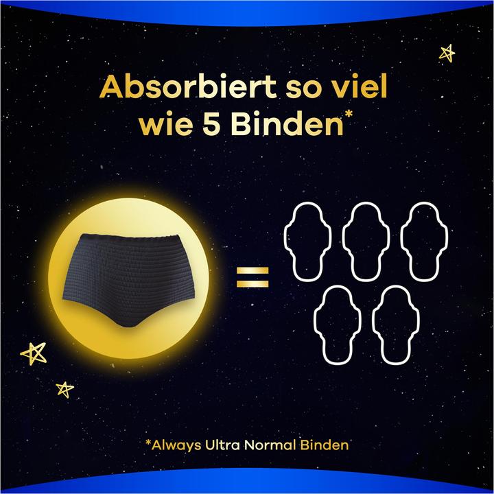 Actual product image Always Zzz Menstrual panties (S/M)