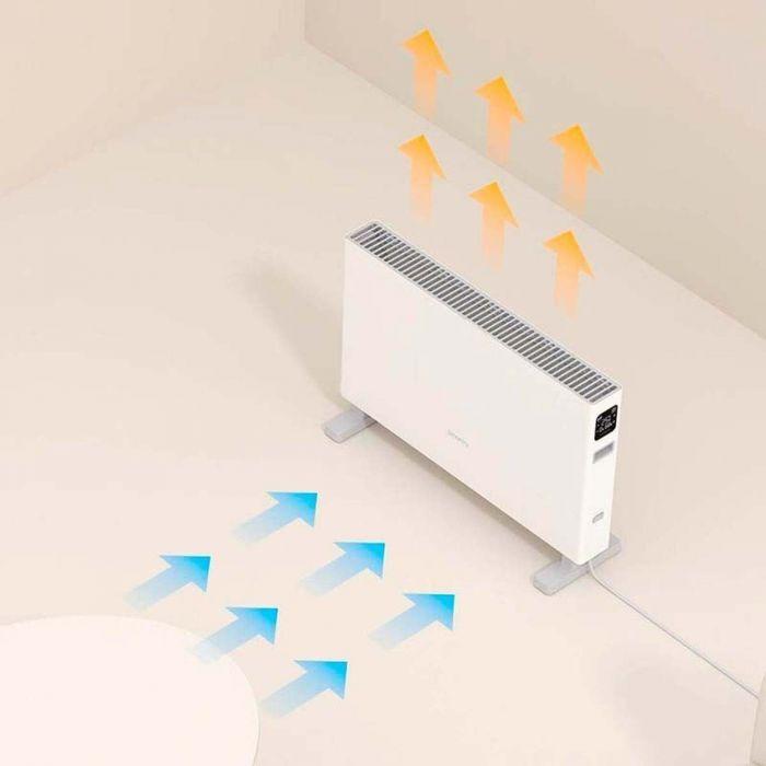 Actual product image Xiaomi Smartmi Smart Heater 1S (2200 W)