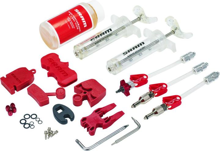Sram Pro V2