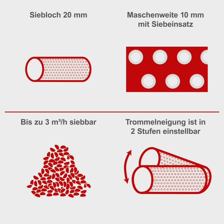 Image du produit Scheppach RS 400
