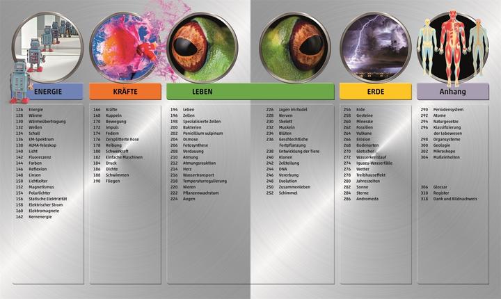 Actual product image Mega-Wissen. Natur & Technik (German, Birgit Reit, 2020)