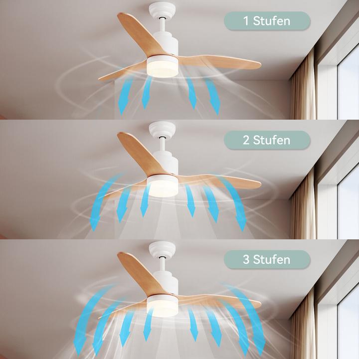 Image du produit SONNI Ventilateur de plafond avec lumière et télécommande, silencieux, 3 températures de couleur, 11