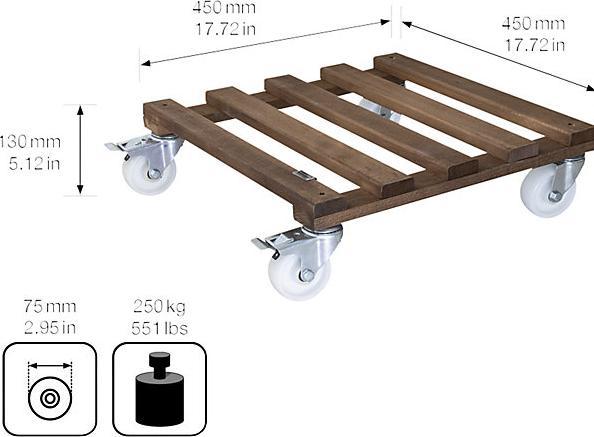 Immagine prodotto Wagner System Multi Roller Giant 45x45cm