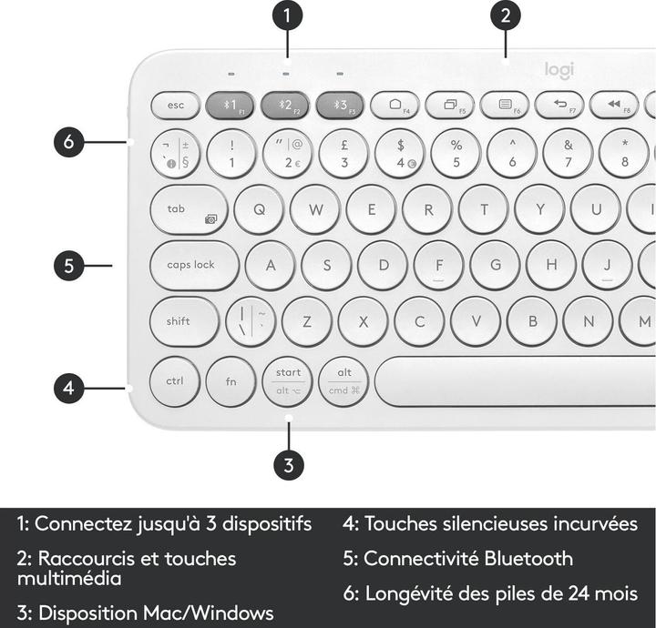 Actual product image Logitech K380 (CH, Wireless)