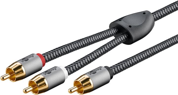 Actual product image Goobay Cinch Y-cable, 2 m, Sharkskin Grey (2 m, Cinch)