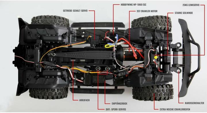 Produktbild Amewi Scale Crawler AMXRock CT10 Caballo 4WD (RTR Ready-to-Run)
