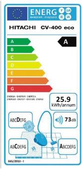 Label énergétique Hitachi 900w Cv-400eco